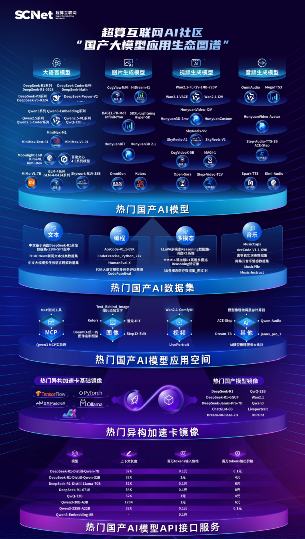 图谱.png