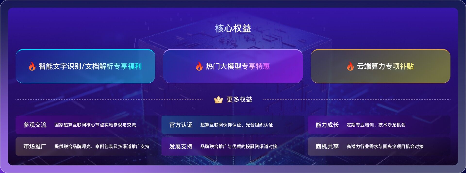 undefined 核心权益.jpg