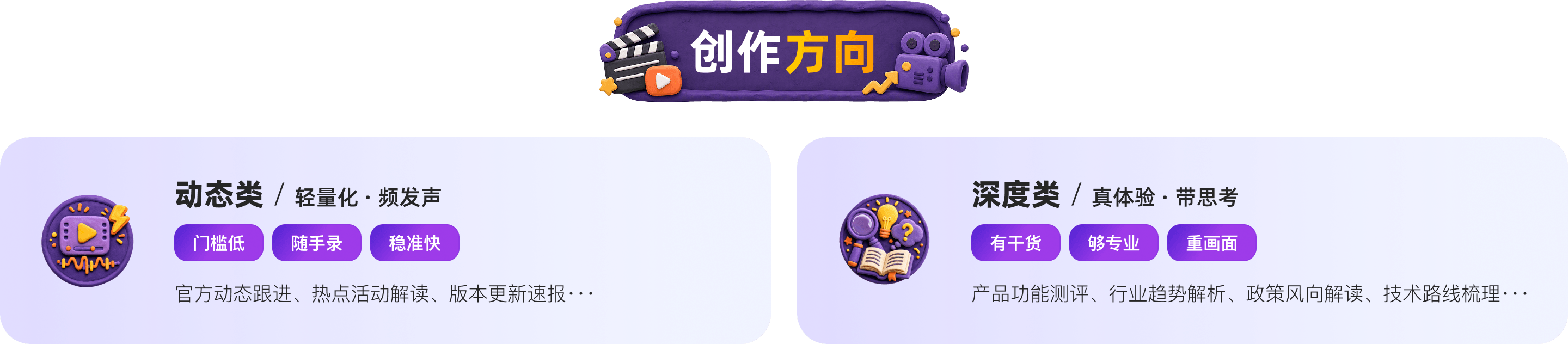 创作方向